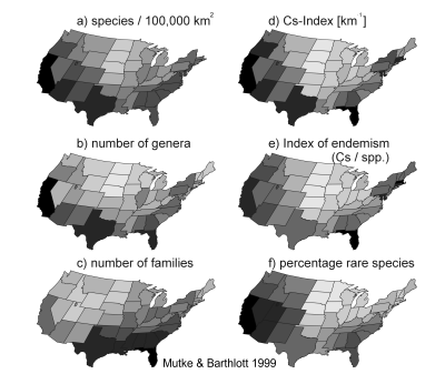 Comparison of different qualitative aspects of the vascular plant diversity of the USA
